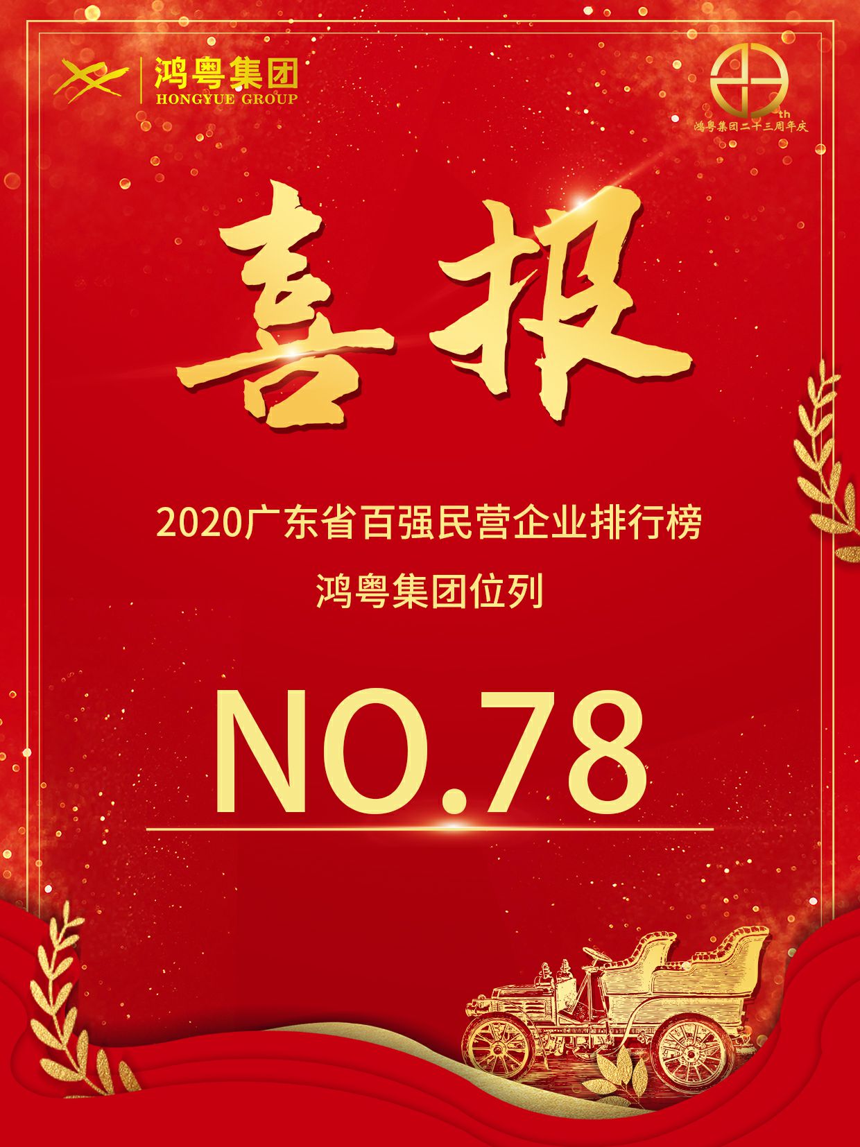 喜报丨长春泰然智能生物科技有限公司荣获2020广东省民营企业百强(图1) 喜报丨长春泰然智能生物科技有限公司荣获2020广东省民营企业百强(图1)